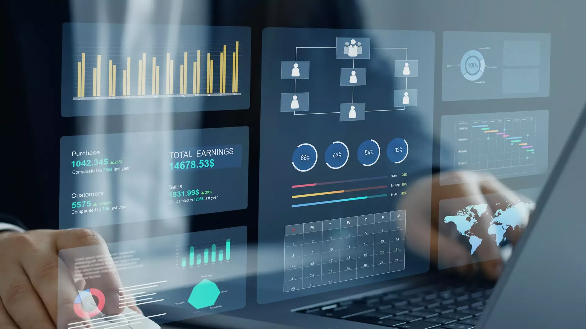 Portfolio-Dashboards mit Power BI